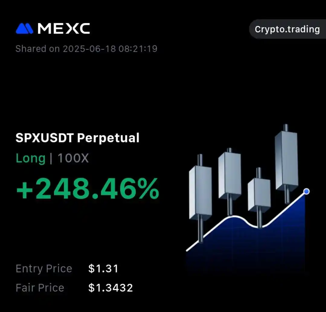 Image from Crypto Trading Signals: 🚨 *Free Signal Results!* *SPX/USDT HIT 1 TP ✅ with a 248% Profit! �...