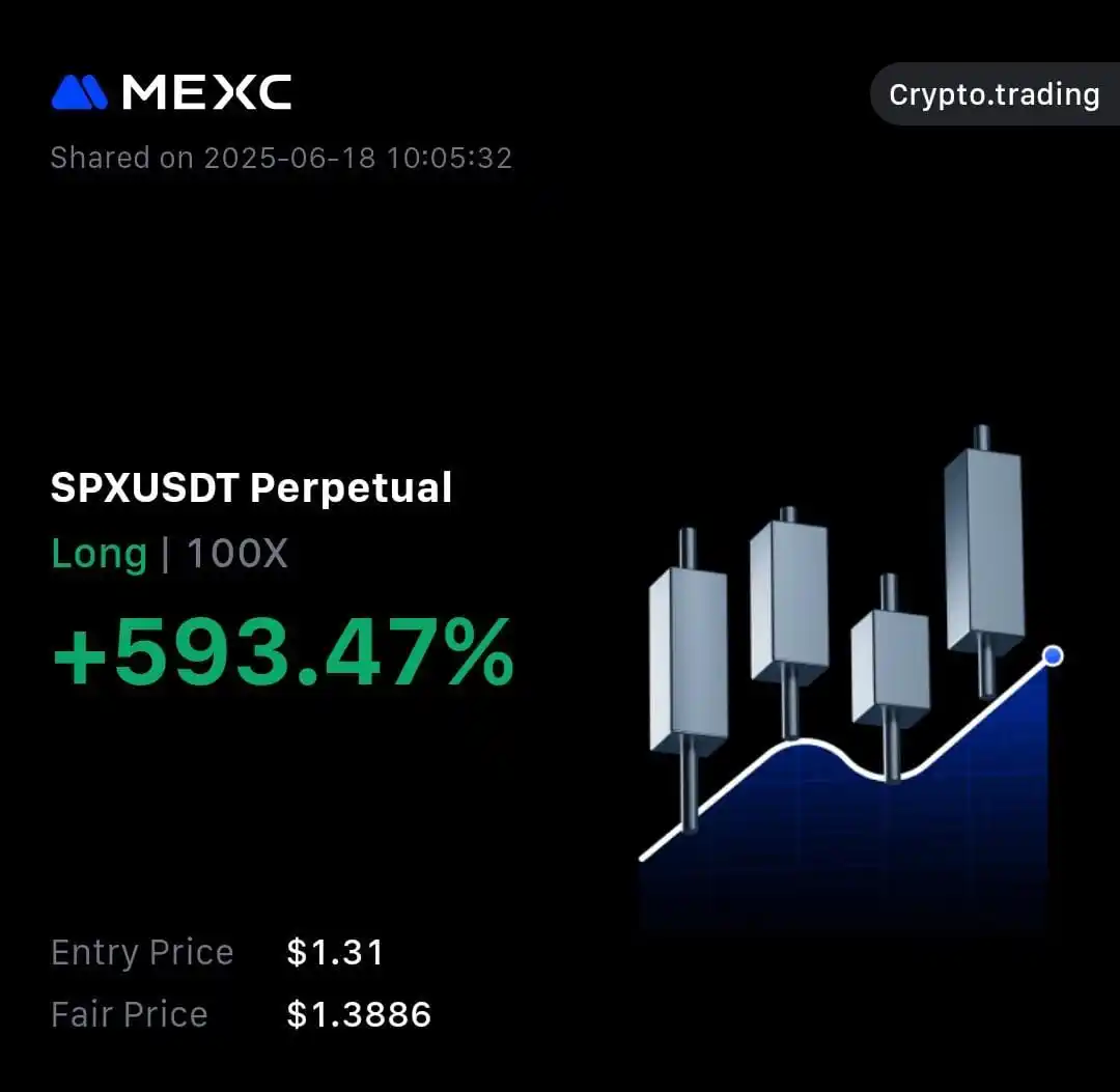 Image from Crypto Trading Signals: 🚨 *Free Signal Results!* *SPX/USDT HIT 2 TP ✅ with a 593% Profit! �...