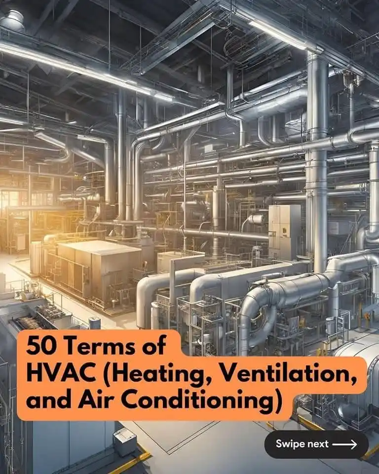 Image from Piping Engineering World: HVAC's cooling process employs air conditioners, chillers, and cooling...