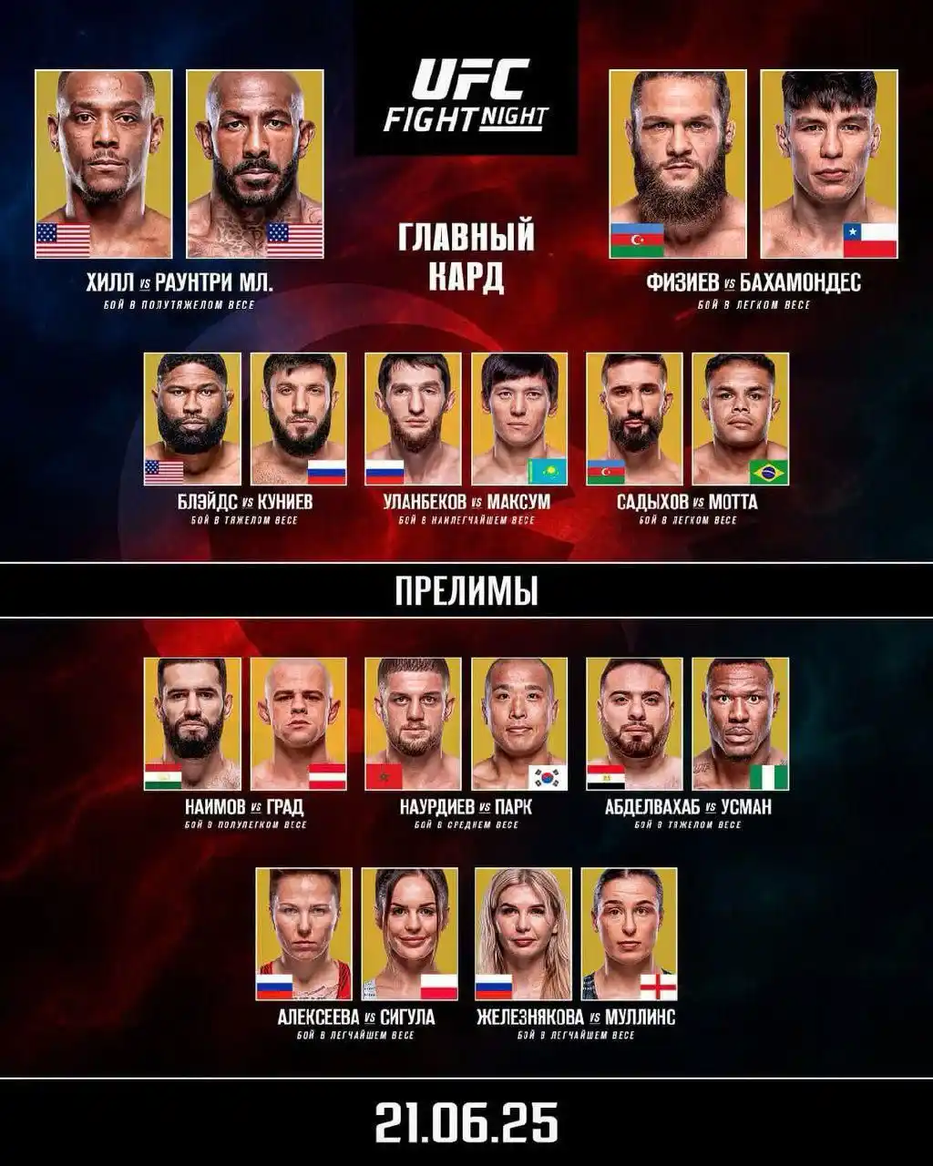 Спорт Шредингера post