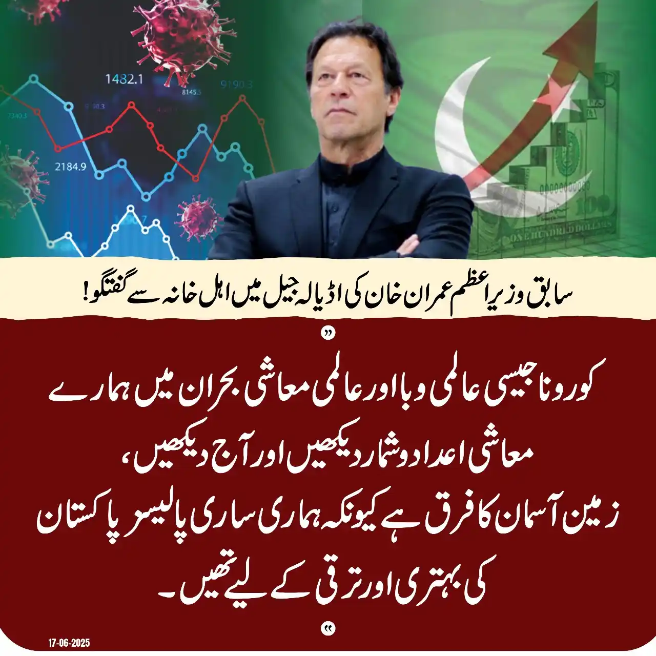 Image from PTI West Punjab: ‏"کورونا جیسی عالمی وبا اور عالمی معاشی بحران میں ہمارے معاشی اعداد و ...