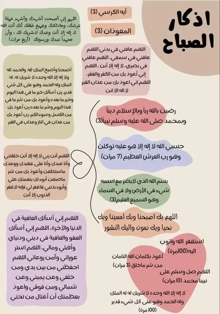 Image from "𝐐𝐮𝐫𝐚𝐧🫀": لو بتقرأ ألف جزء وتصلي ألف ركعة وتصوم ألف يوم فلن تأمن من السحر والح...