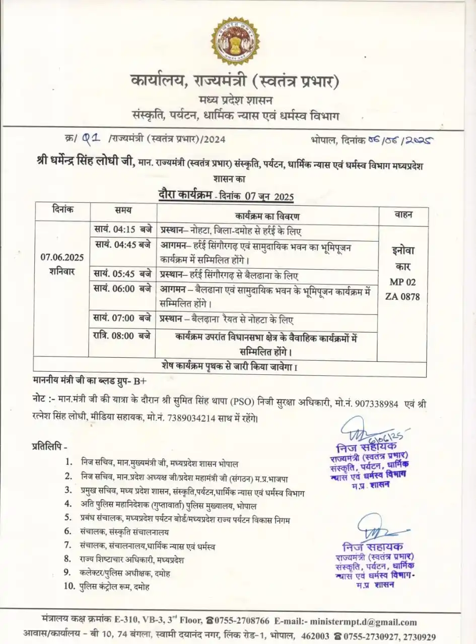 Dharmendra Singh Lodhi post