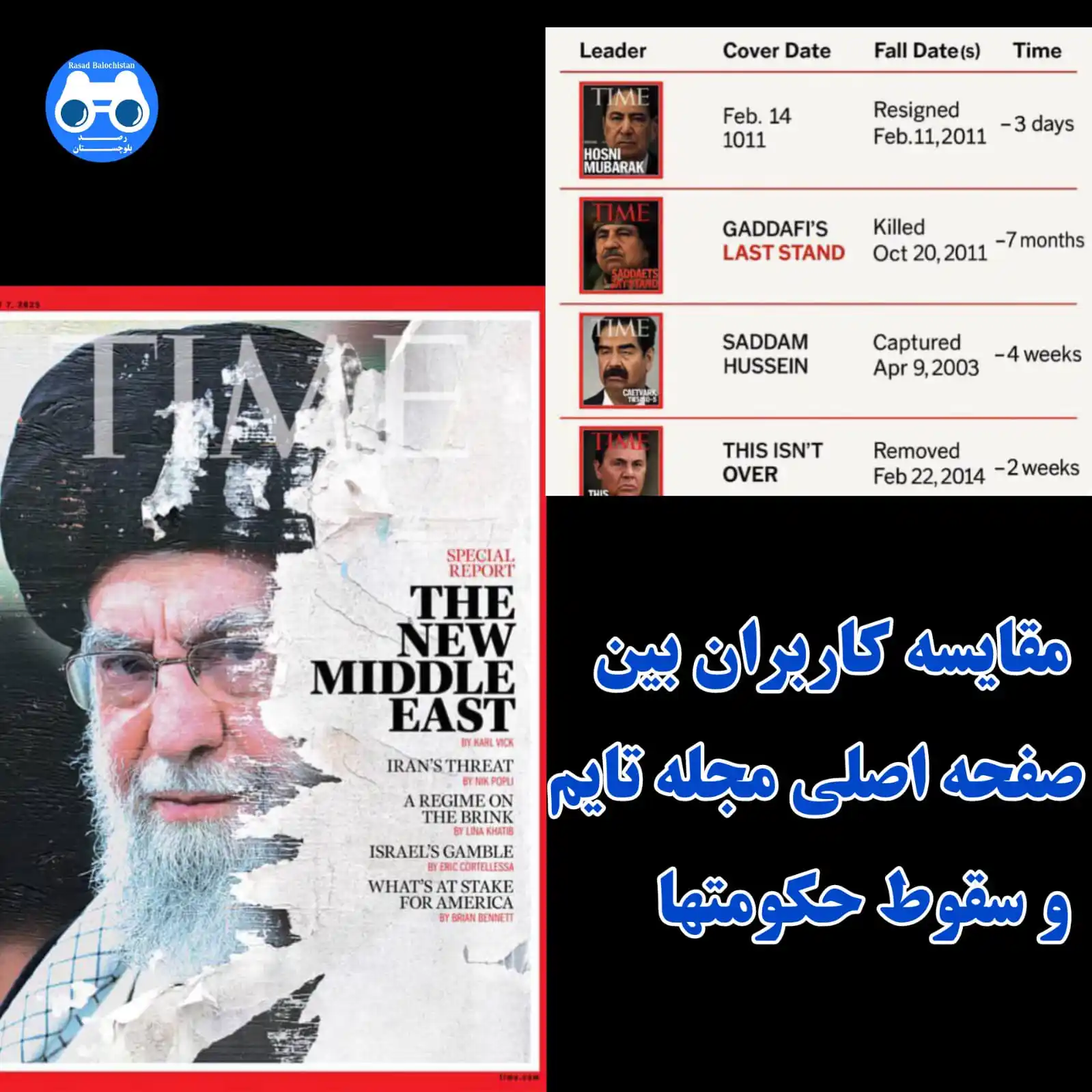 Image from رصد بلوچستان: 🔹مقایسه کاربران بین صفحه اصلی مجله تایم و سقوط حکومتها رصد بلوچستان...