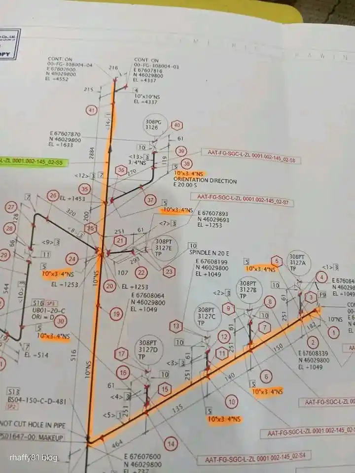 Piping Engineering World post