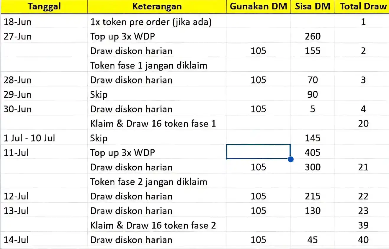 𝖪𝖾𝖽𝖺𝗂 𝖳𝗎𝖿𝗂𝖺 | 嘟嘟店铺 post