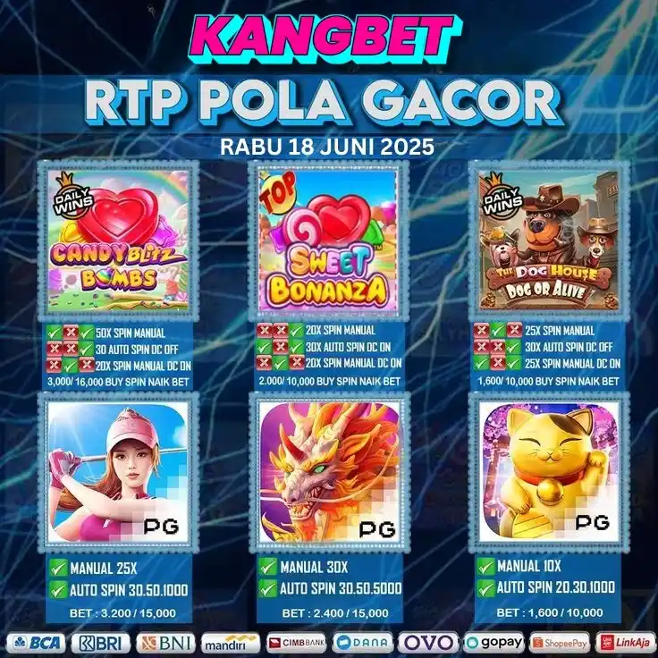 Image from SLOT GACOR | KANGBET | RTP GACOR | POLA GACOR | SLOT MAXWIN: 6 *GAME* *SLOT GACOR HARI INI* 🔥⚡ *PRAGMATIC PLAY x PG SOFT x HABANER...