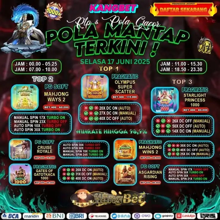 SLOT GACOR | KANGBET | RTP GACOR | POLA GACOR | SLOT MAXWIN post