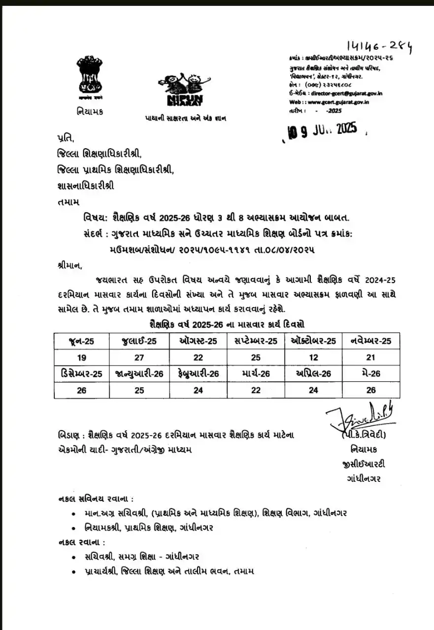 શિક્ષણ સર્વોદય post