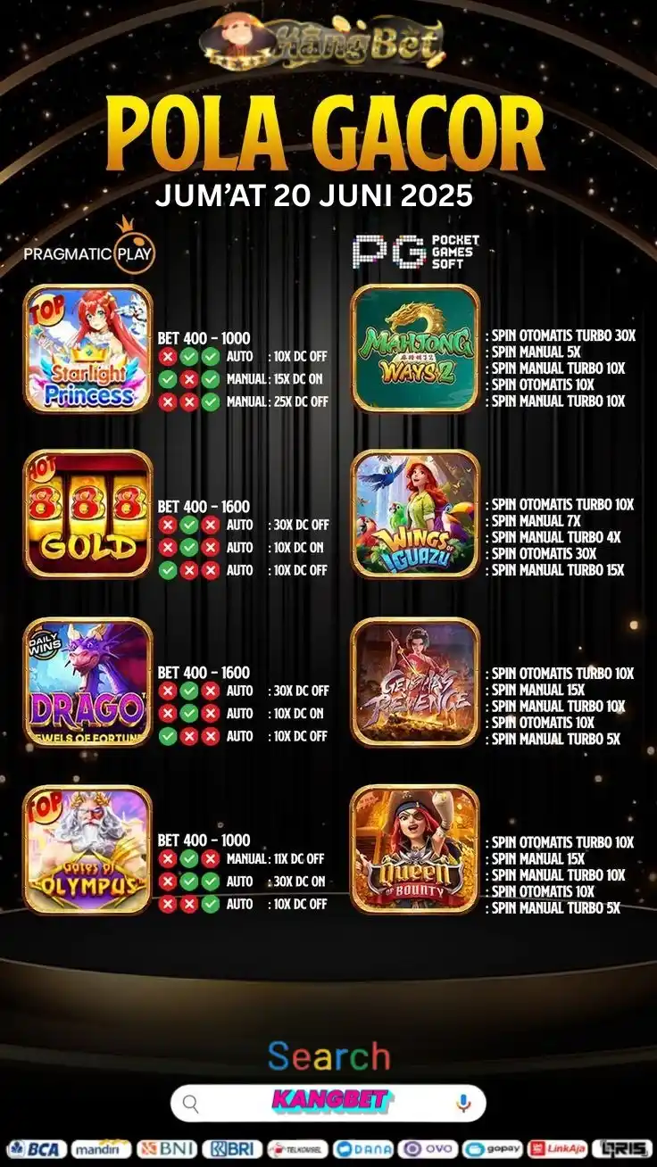 SLOT GACOR | KANGBET | RTP GACOR | POLA GACOR | SLOT MAXWIN post