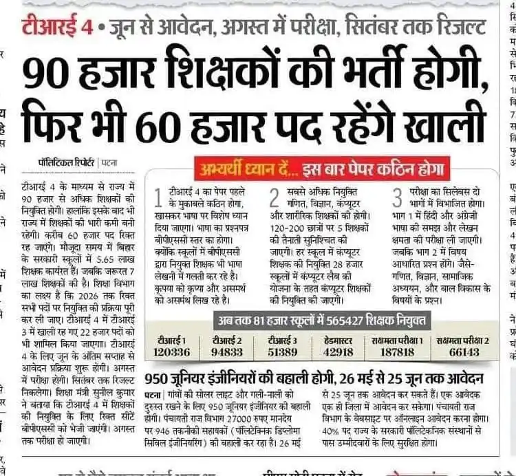 Rohit Vaidwan post