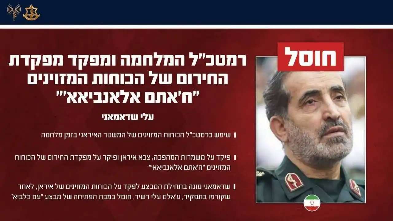 Image from TUIṬHAPHAI Chanchinthar: Ni 1 khawm Commander ani hma in Israel in an sitha nghal ISRAEL KUTA...