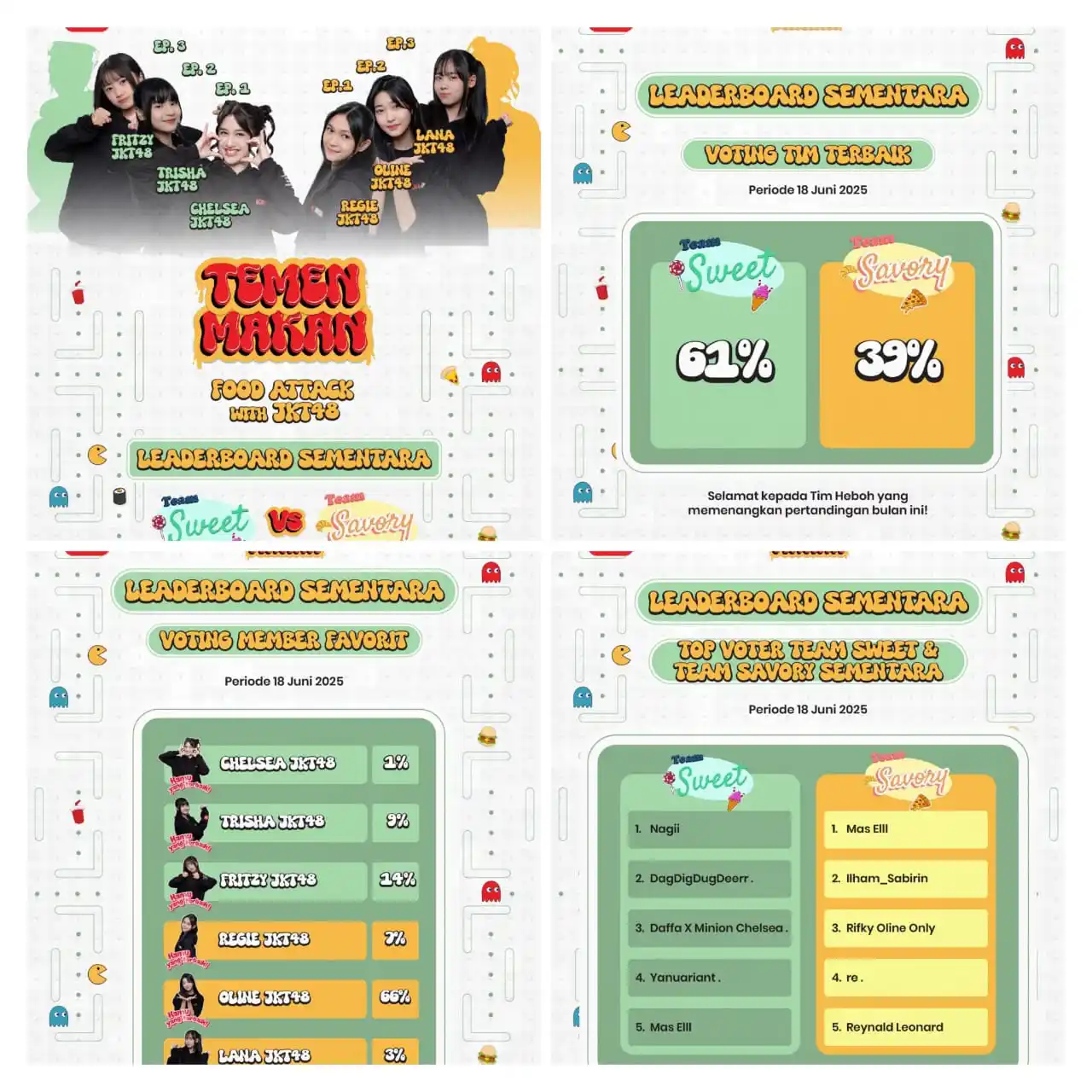 Image from KSATRIA JKT48 OFFICIAL: 📢 PEROLEHAN SEMENTARA!  <a class="text-blue-500 hover:underline curso...