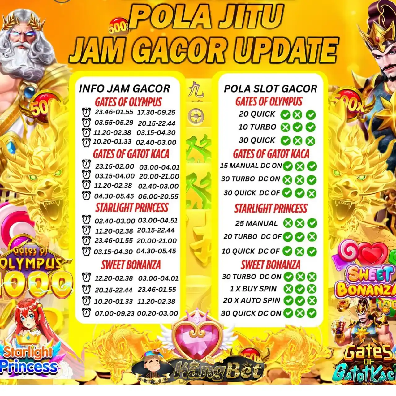 SLOT GACOR | KANGBET | RTP GACOR | POLA GACOR | SLOT MAXWIN post