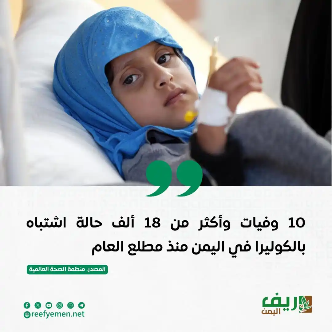 Image from منصة ريف اليمن: سجلت في <a class="text-blue-500 hover:underline cursor-pointer" href="...