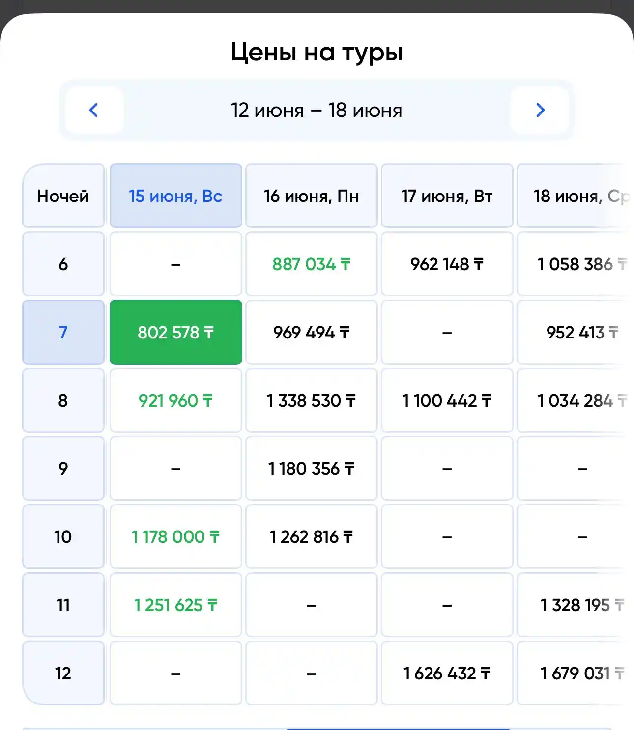 Image from Горящие туры HT.kz (Шымкент) : 🇹🇷 *Горящий тур в Турцию из Шымкента* 🔥 *Ozkaymak Incekum - Алань...