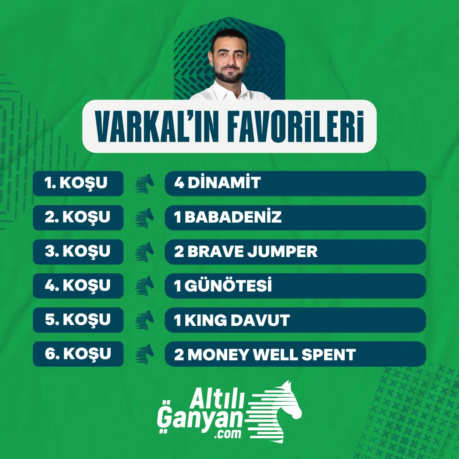Image from AltılıGanyan.com: 💬 Uzman yazarımız Fatih Varkal, Ankara programında 1. 6'lıya giren k...