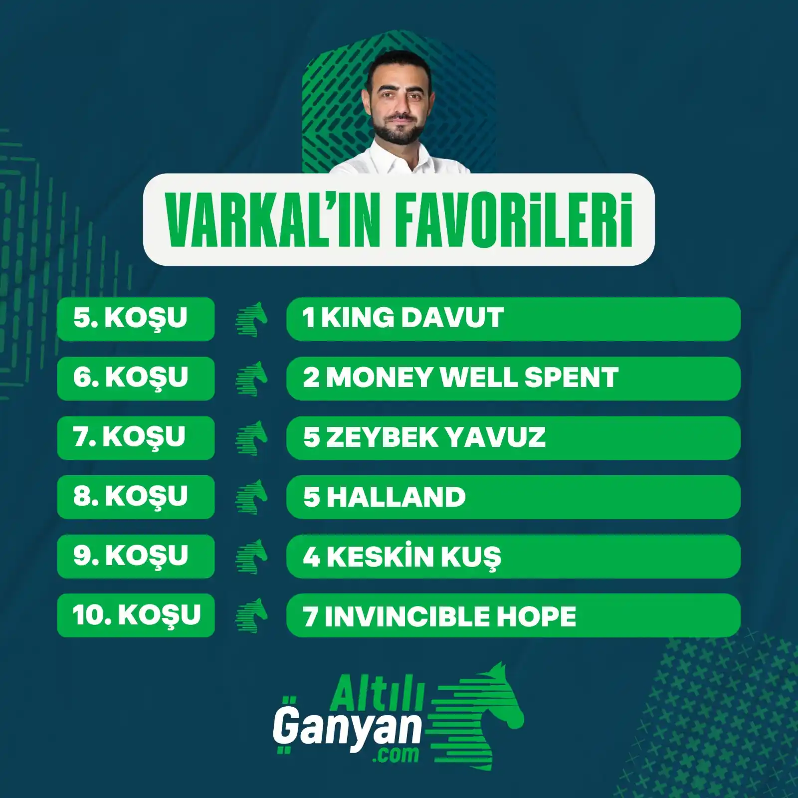 Image from AltılıGanyan.com: 💬  Uzman yazarımız Fatih Varkal, Ankara programında 2. 6'lıya giren k...
