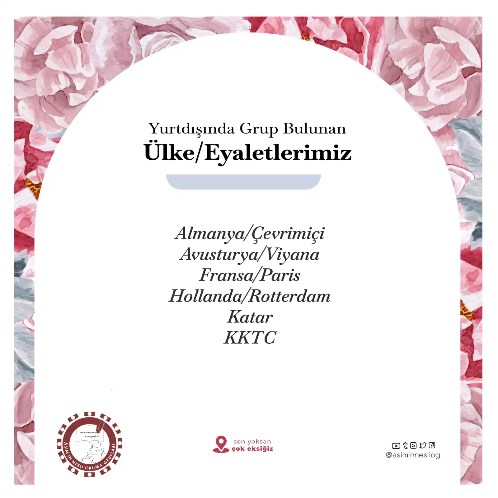 Âsım'ın Nesli Okuma Grupları post