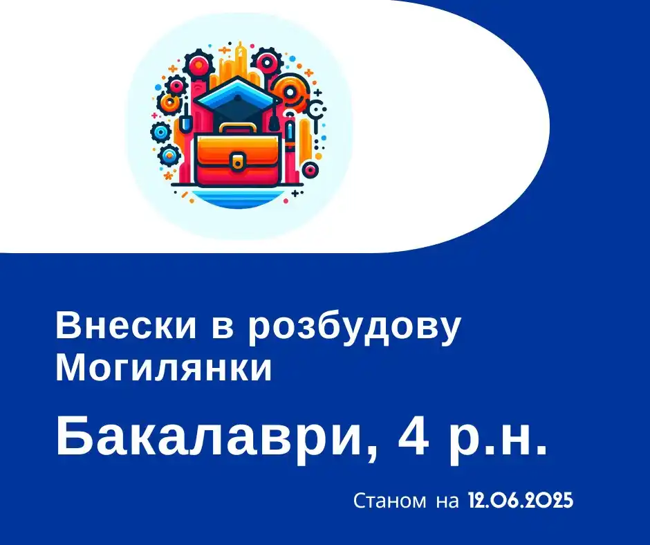 Стажування в Могилянці post