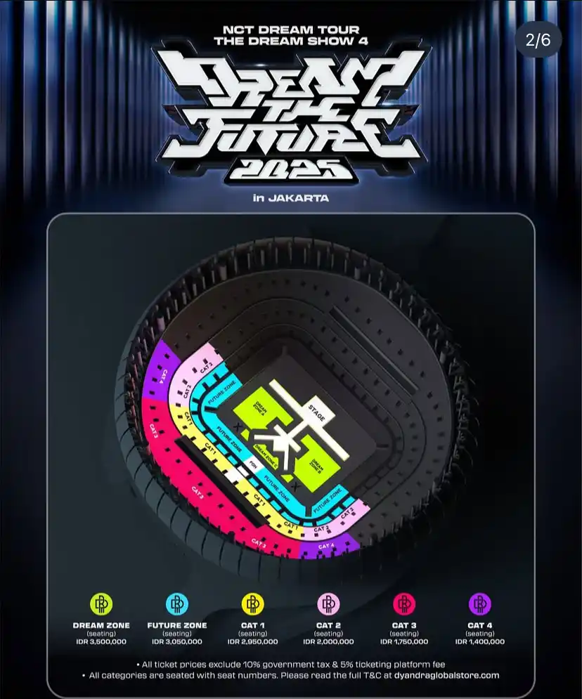 Image from about mark lee 🐯: 2025 NCT DREAM TOUR <THE DREAM SHOW 4 : DREAM THE FUTURE> in JAKARTA  ...