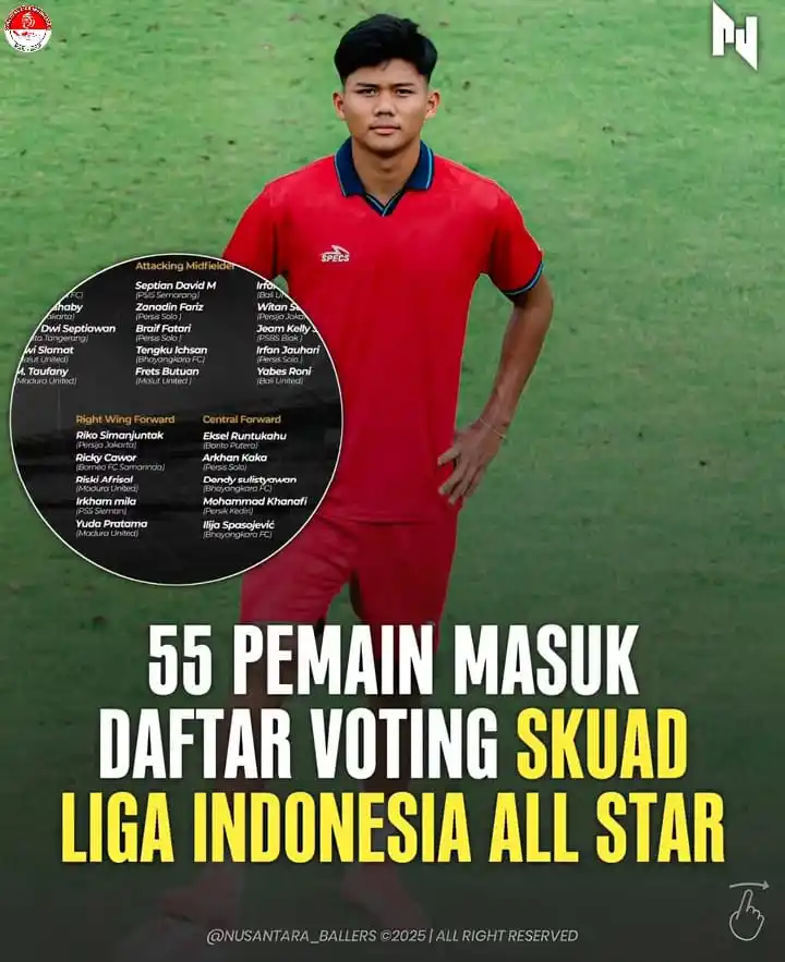 Image from 𝐒𝐋𝐈 | 𝐓𝐈𝐌𝐍𝐀𝐒 𝐃𝐀𝐘 ❗❕: 55 Pemain, nantinya cuman diambil 30 hasil voting dari netizen. 🇮🇩📱...