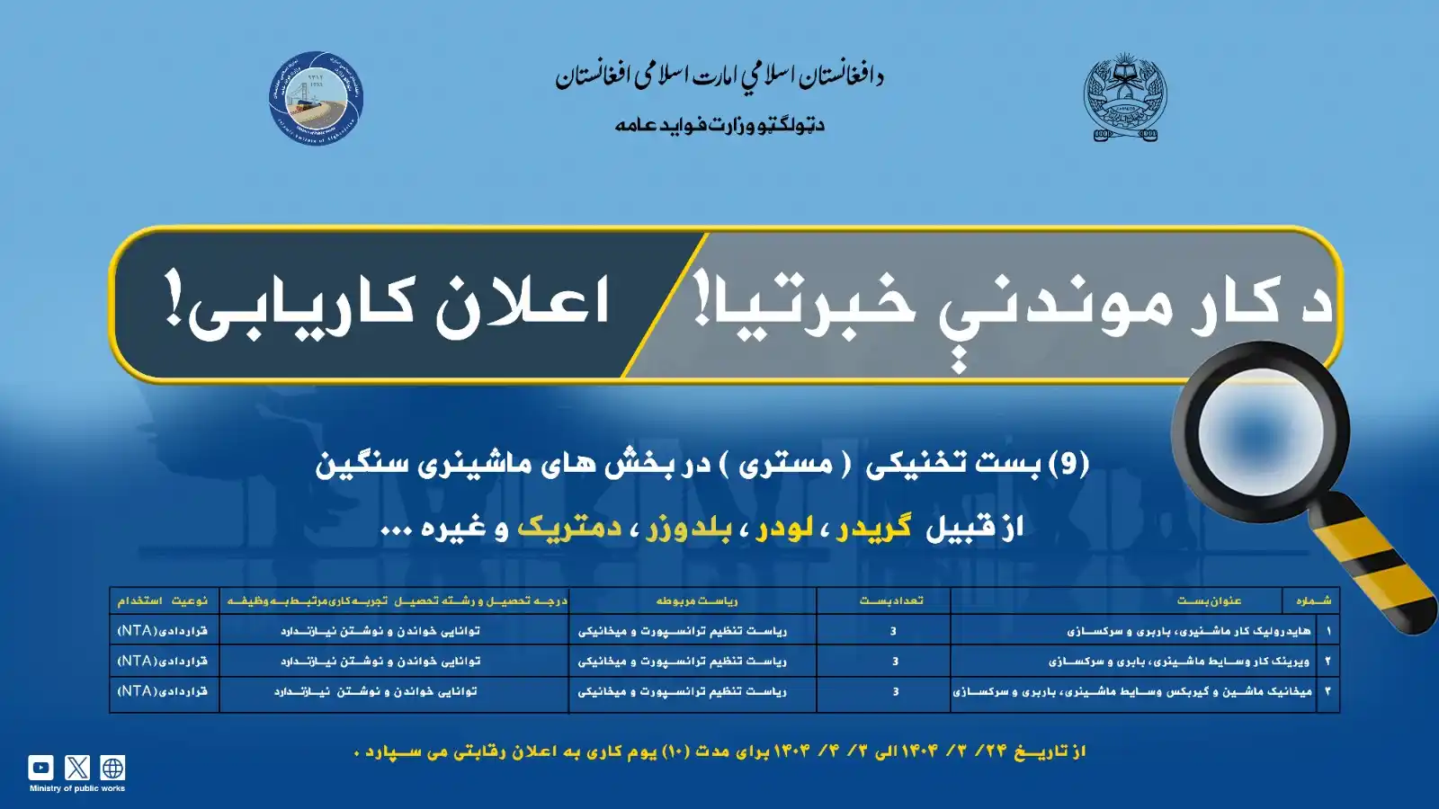 Image from محمد اشرف حق شناس د ټولگټو وزارت ویاند: اعلان کاریابی وزارت فواید عامه بمنظور سپردن کار به اهل کار و تحقق اهدا...