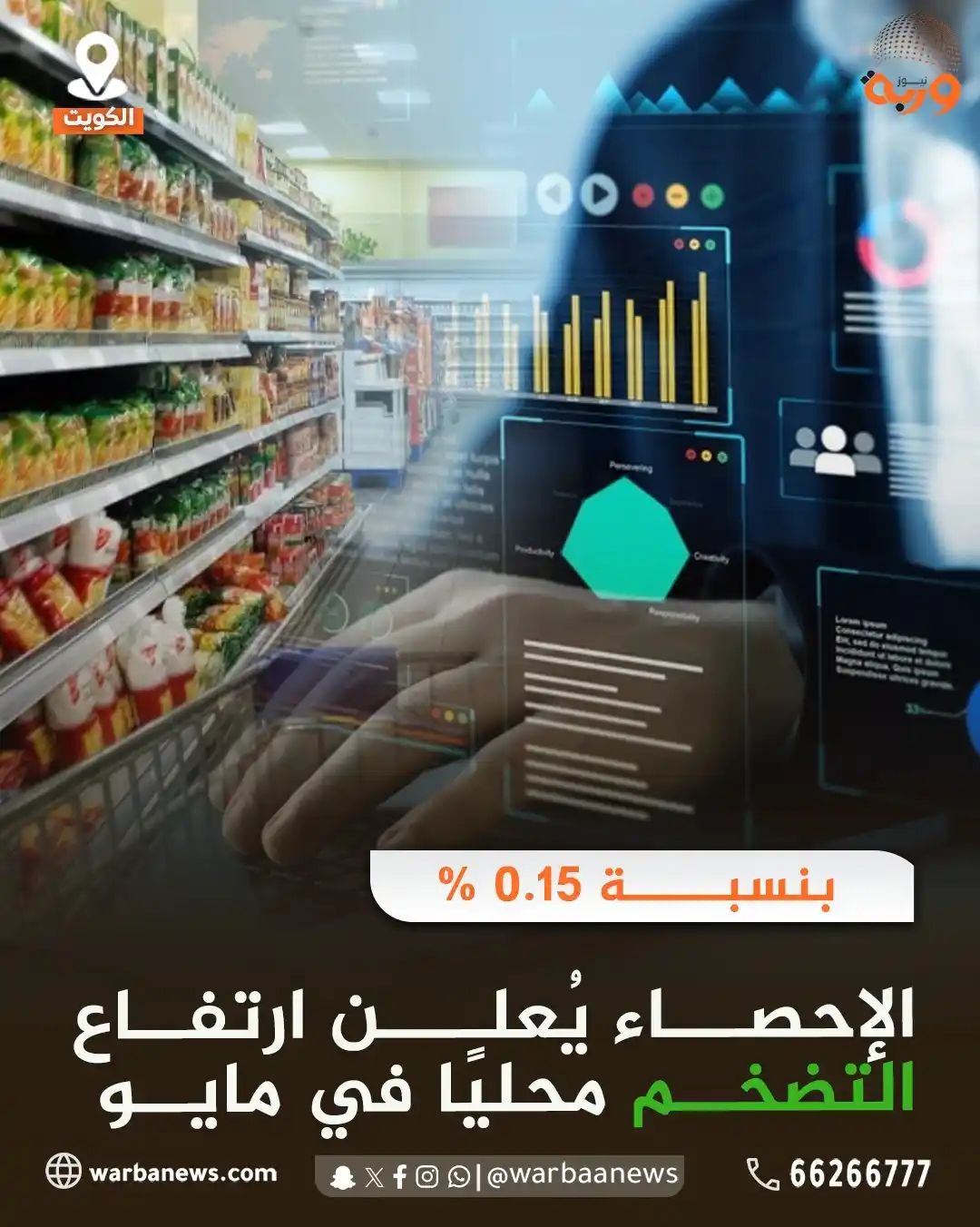 Image from وربة نيوز: بنسبة 0.15 %  <a class="text-blue-500 hover:underline cursor-pointer" ...