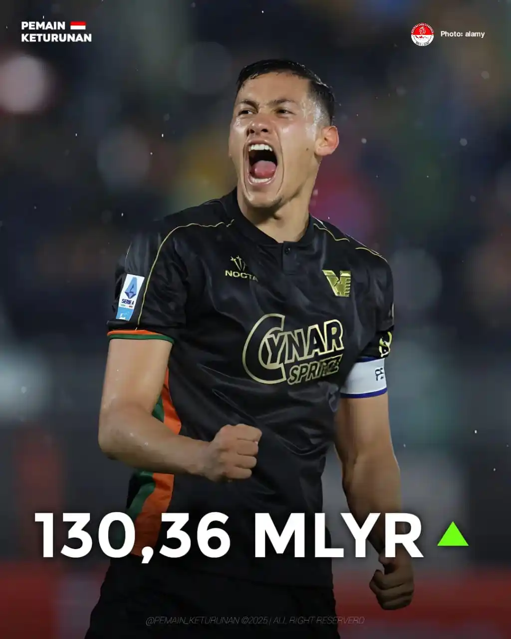 𝐒𝐋𝐈 | 𝐓𝐈𝐌𝐍𝐀𝐒 𝐃𝐀𝐘 ❗❕ post