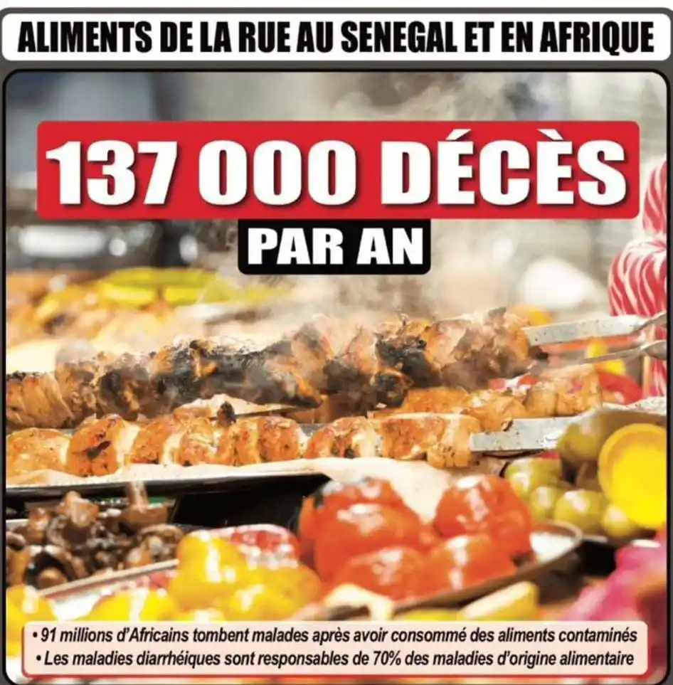 Image from ✨🇸🇳TOUT CE QUI SE PASSE AU SÉNÉGAL: *‼️ Chaque année, 600 millions de personnes tombent malades après avoi...
