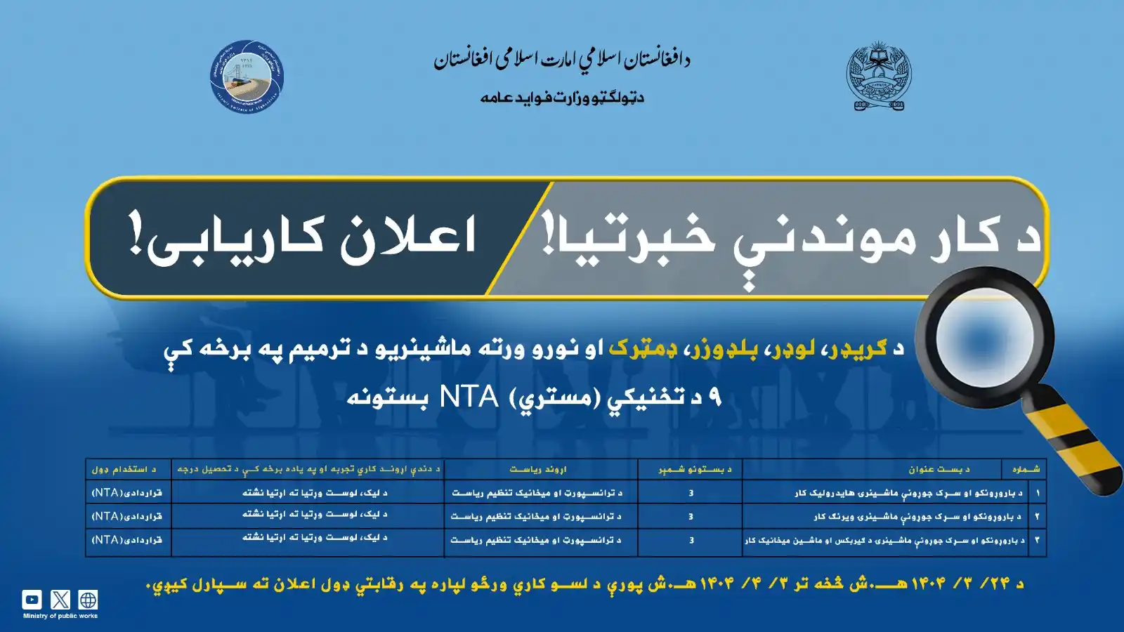 Image from محمد اشرف حق شناس د ټولگټو وزارت ویاند: د کار موندنې خبرتیا! ټولګټو وزارت د افغانستان اسلامي امارت د تګلاری له...