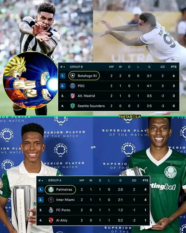 Image from πππ | ππππππ πππ ββ: *DUA KLUB BRAZIL MEMUNCAKI KLASEMEN DI GAMEWEEK 2 INI π₯* π§π· Botafo...