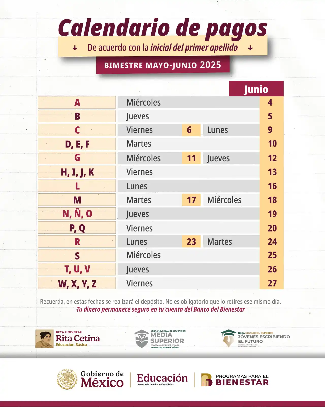 Programas para el Bienestar post