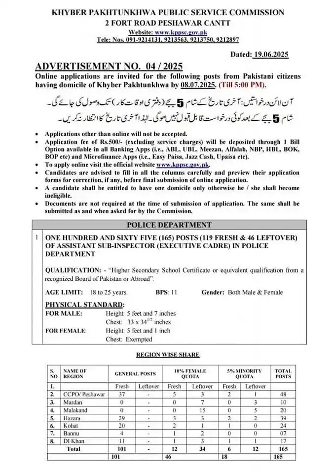 Image from All Latest Jobs News: خیبر پختونخوا پبلک سروس کمیشن (KPPSC) کی 19 جون 2025 کو جاری کی گئی *ا...
