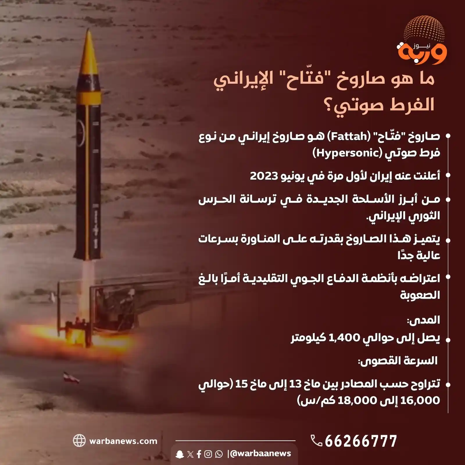 Image from وربة نيوز: ما هو صاروخ "فتّاح" الإيراني الفرط صوتي؟...