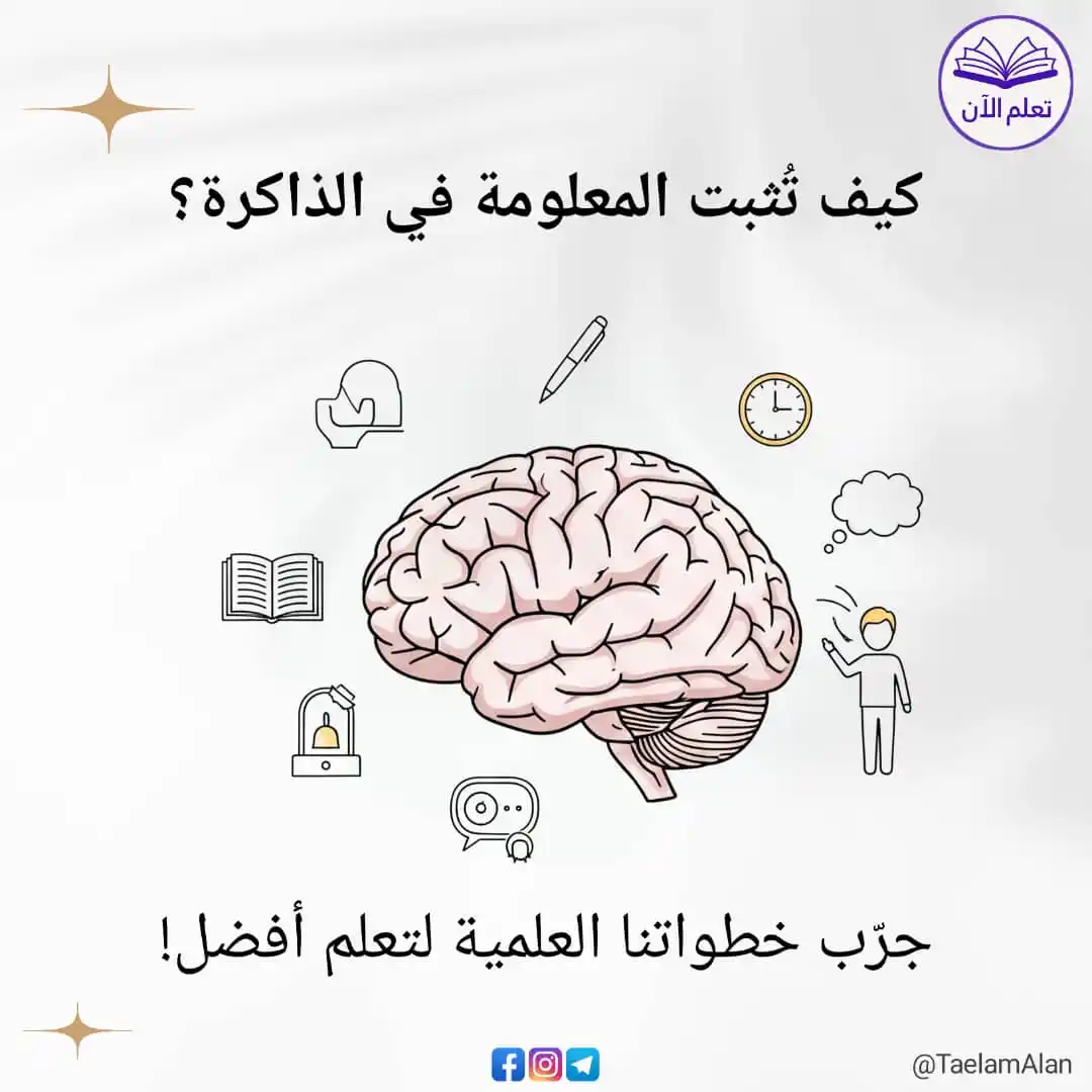 تعلم الان post