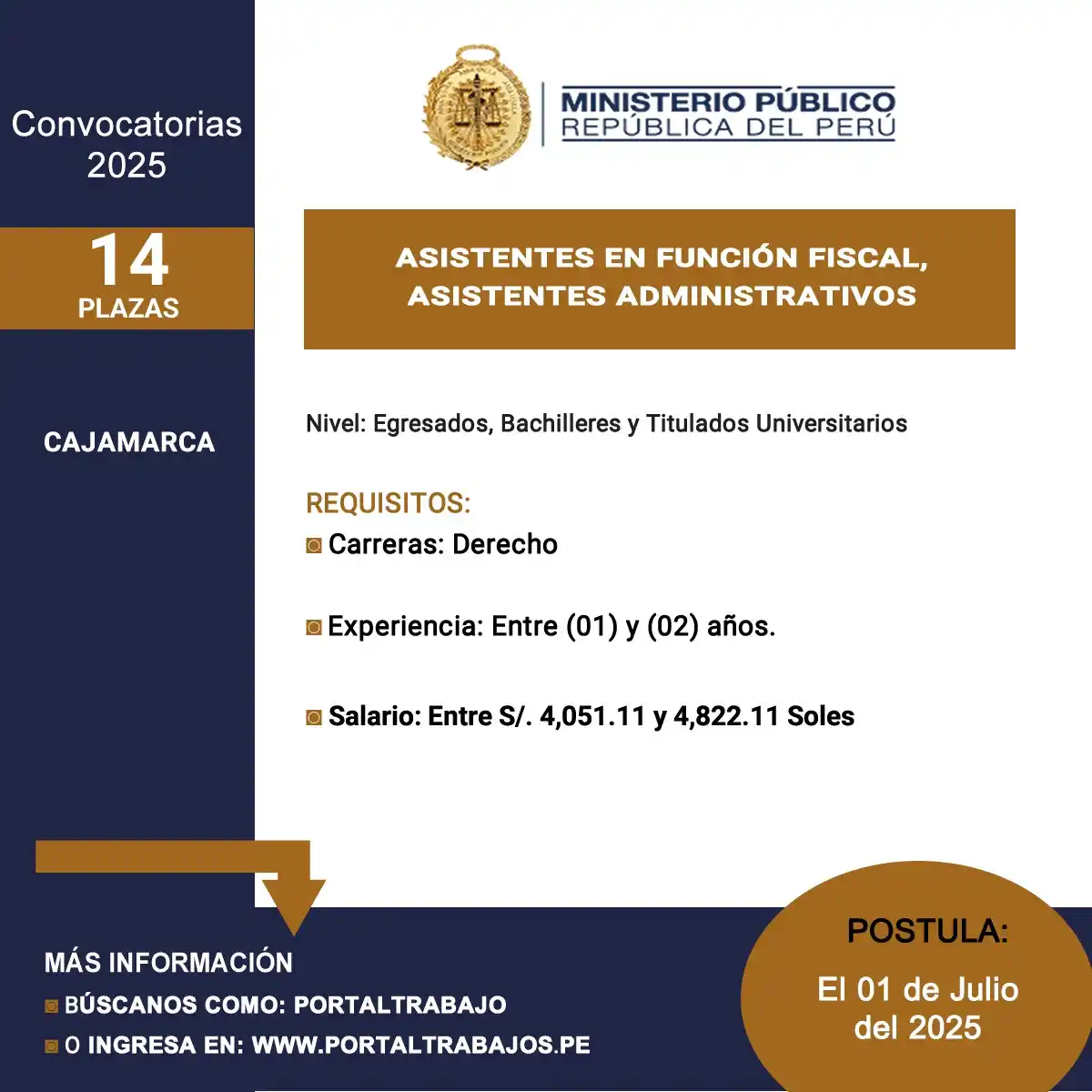 Image from Portaltrabajo: 🏢 Ministerio Público Cajamarca: Requiere (14) Asistentes en Función F...