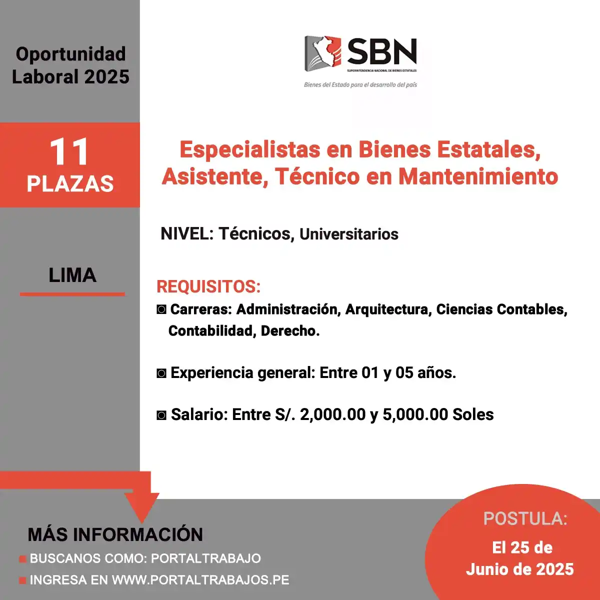 Image from Portaltrabajo: 🏢 SBN: (11) Especialistas en Bienes Estatales, Asistente, Técnico en ...