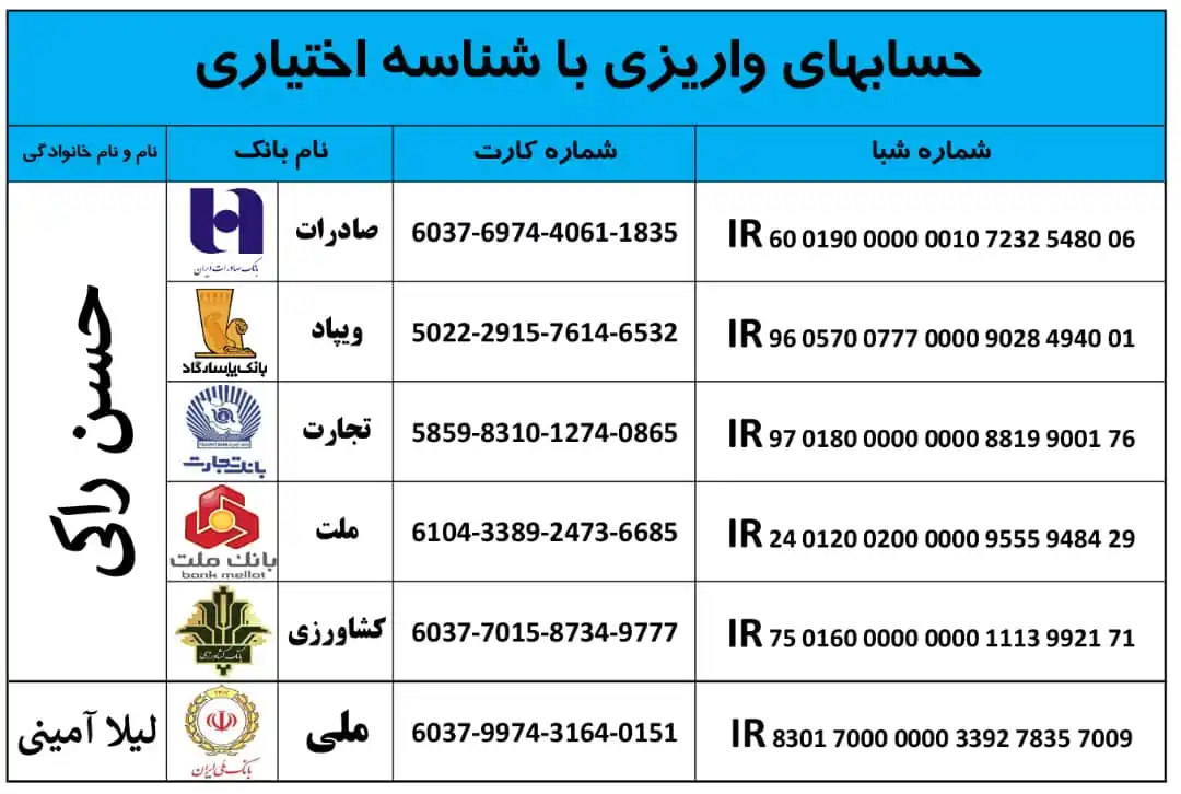 راکی هستم پخش عمده جانبی موبایل post