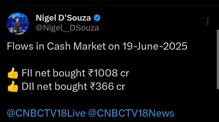 Image from TRENDONOMICS BY HARSH DIXIT: So again FII DII Buying. So clear Panic selling by retail And Margin...