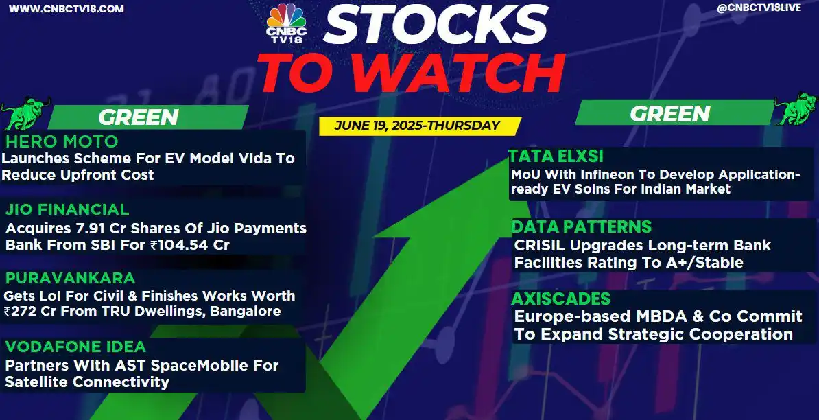 Image from Finance With Sunil (Stock Market)🇮🇳: 🚨 Stocks to Watch – 19th June 2025 (Thursday) ✅ Hero Moto – Launches...