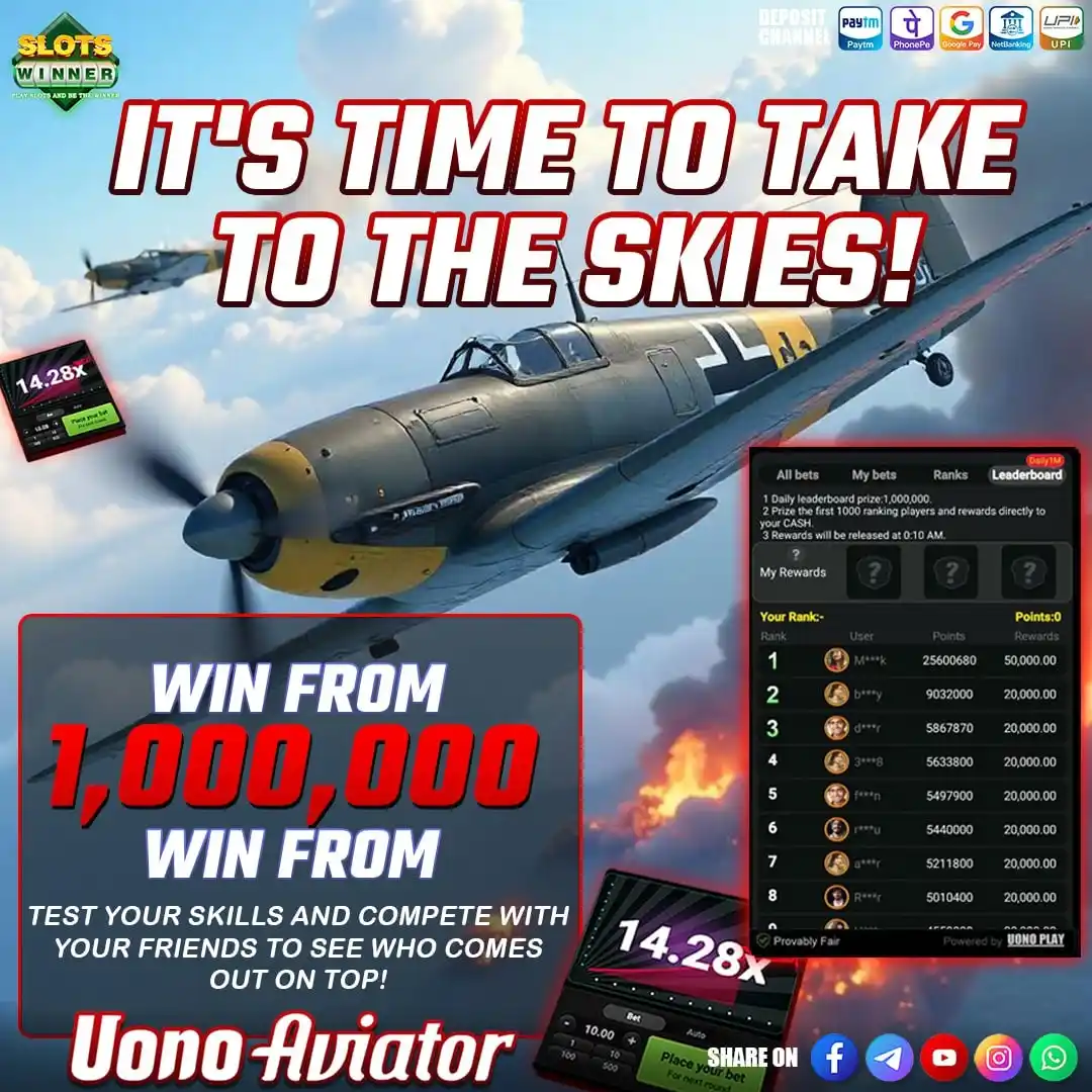 SLOTSWINNER.COM post