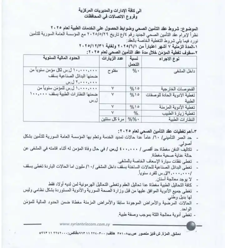 السورية للاتصالات post