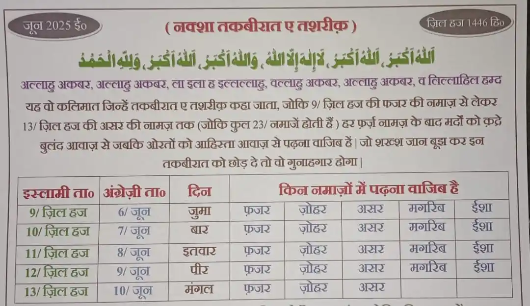 Ask Mufti Ashraf post