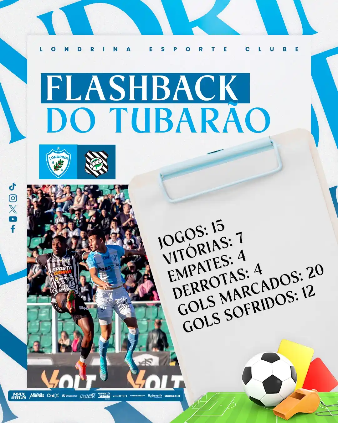 Image from Londrina EC | Oficial: 🦈📊 FLASHBACK DO TUBARÃO! O Tubarão irá jogar pela 9ª rodada da Série...