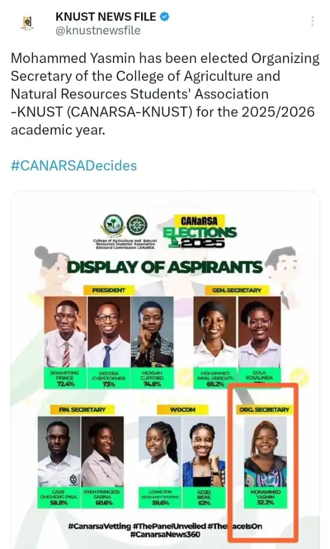 Image from KNUST NEWS FILE: https://x.com/knustnewsfile/status/1935407441362993383?t=rQW-j0bFpob6L...