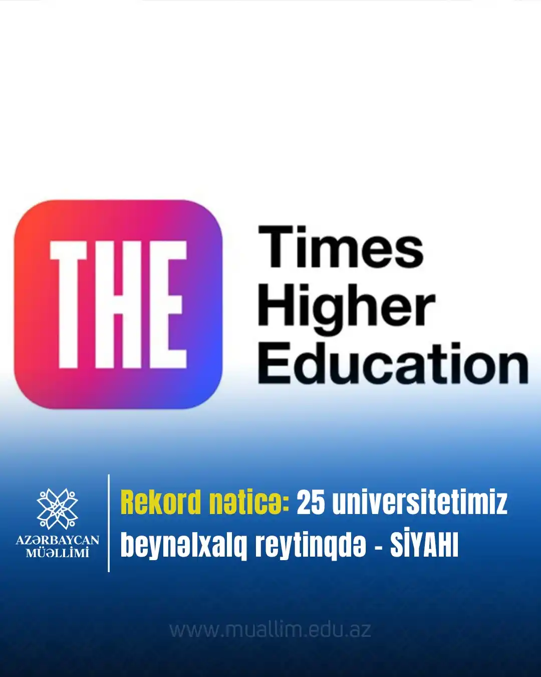 Image from Elm və təhsil media: 📊İyunun 18-də dünyanın nüfuzlu reytinq təşkilatlarından biri olan “Ti...