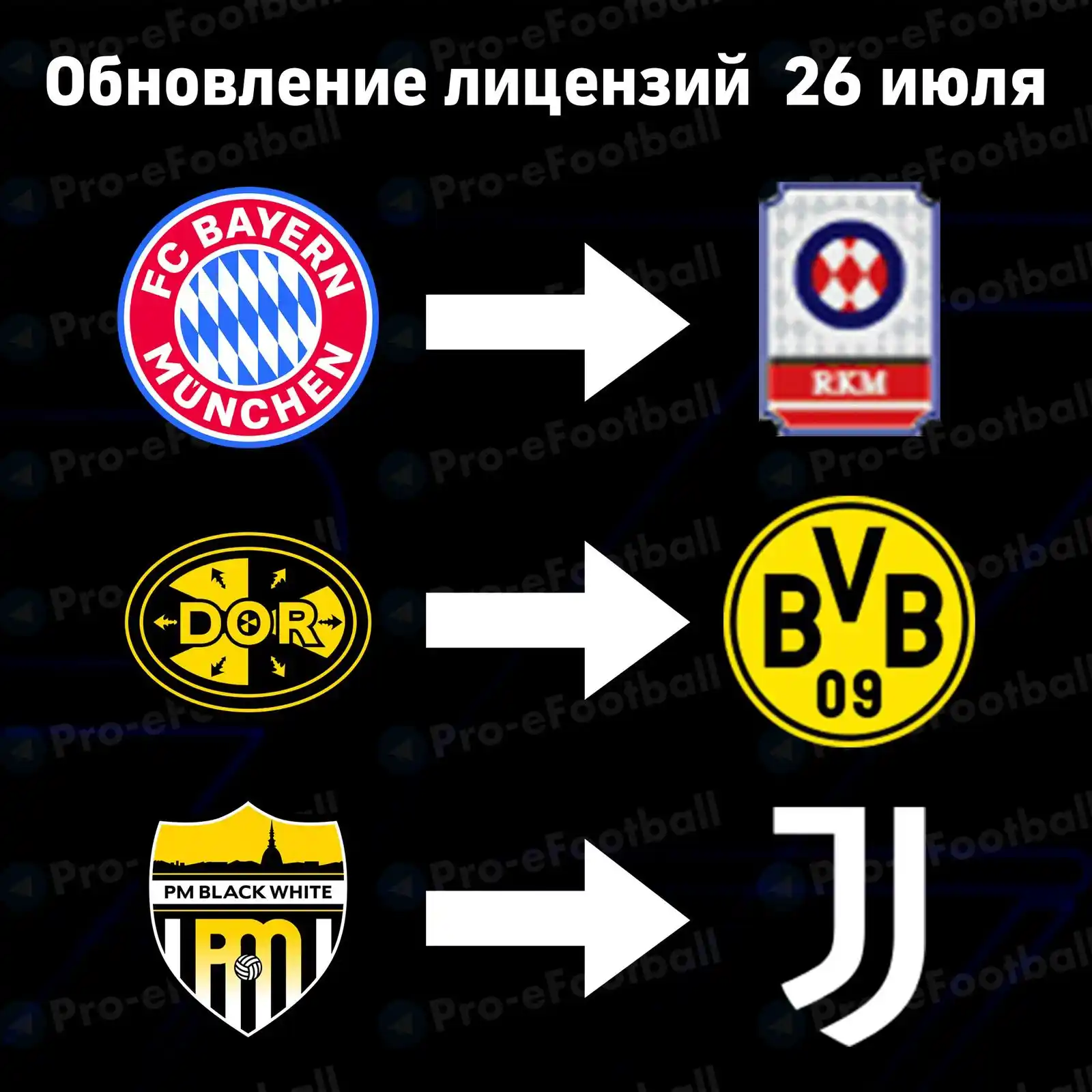 Image from MAD - eFootball Updates: *🆕 LICENCE UPDATES*  🔄 The most likely changes in license at the end...