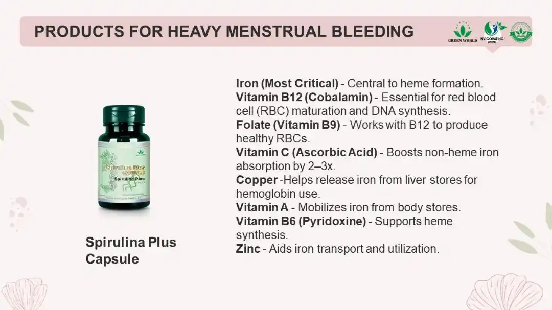 Image from Green World Online Store : PRODUCTS FOR HEAVY MENSTRUAL BLEEDING # Iron (Most Critical) - Centr...