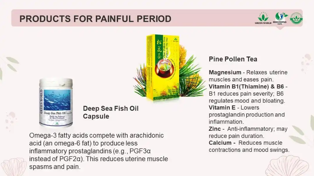 Image from Green World Online Store : PRODUCTS FOR PAINFUL PERIOD  *Green World Deep Sea Fish Oil Capsule* O...